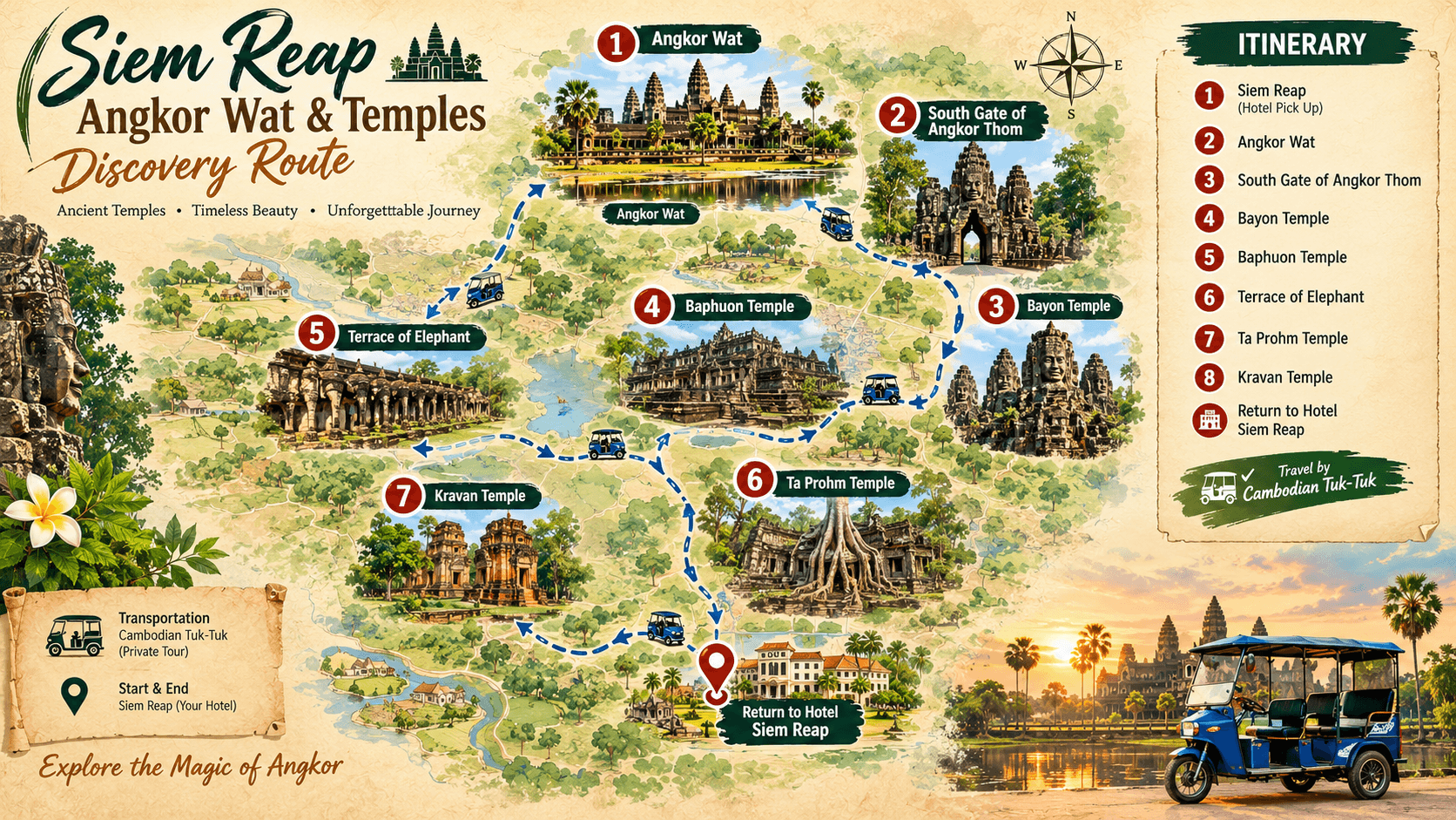 Tour Map Preview