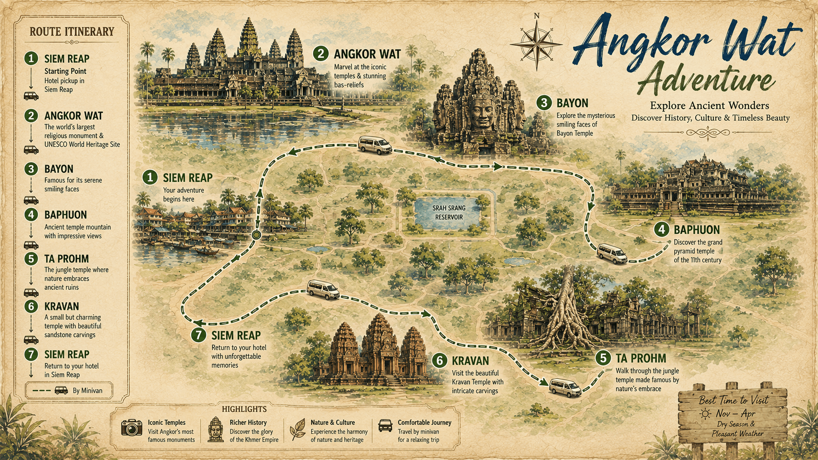 Tour Map Preview