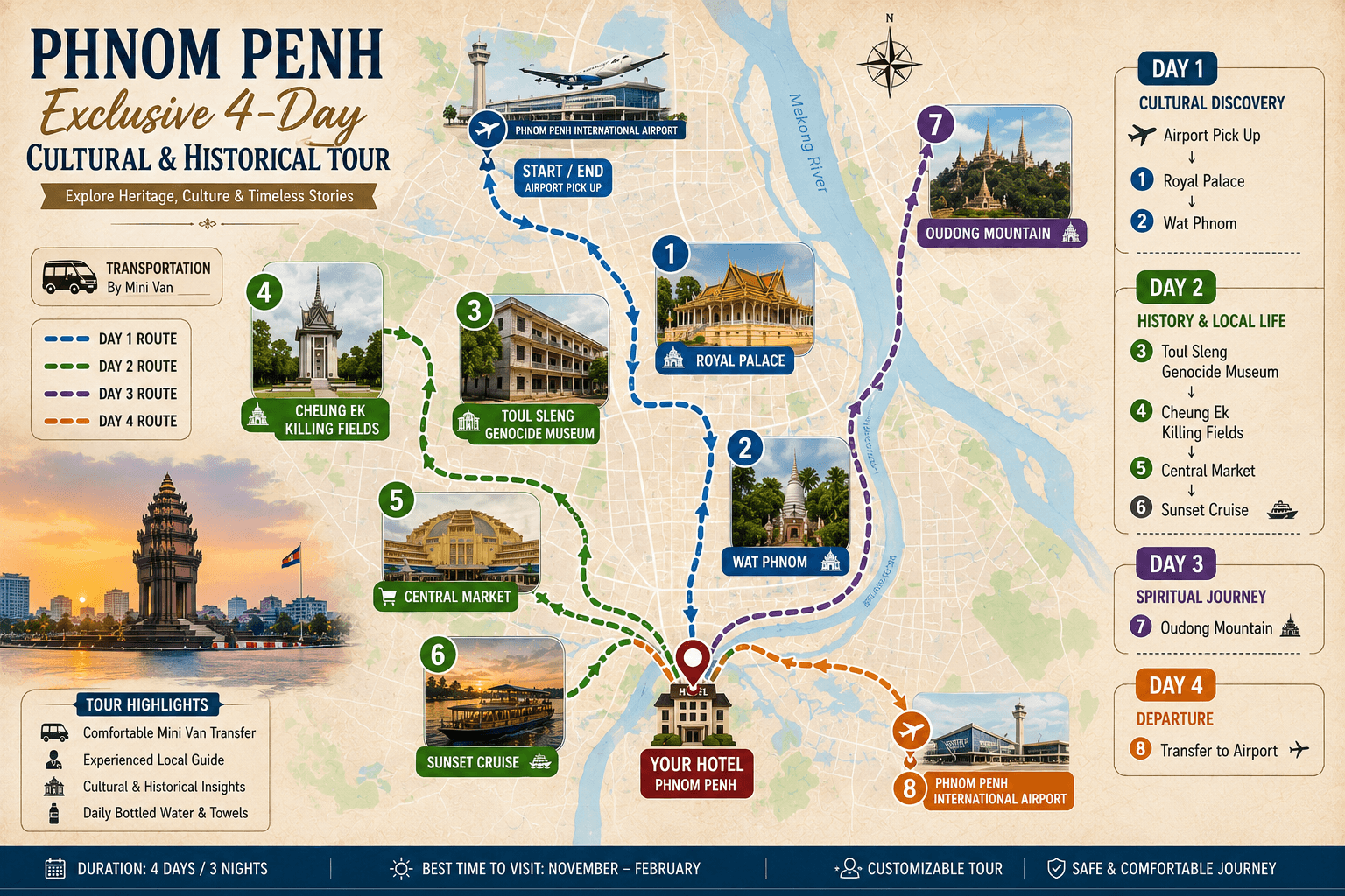 Tour Map Preview