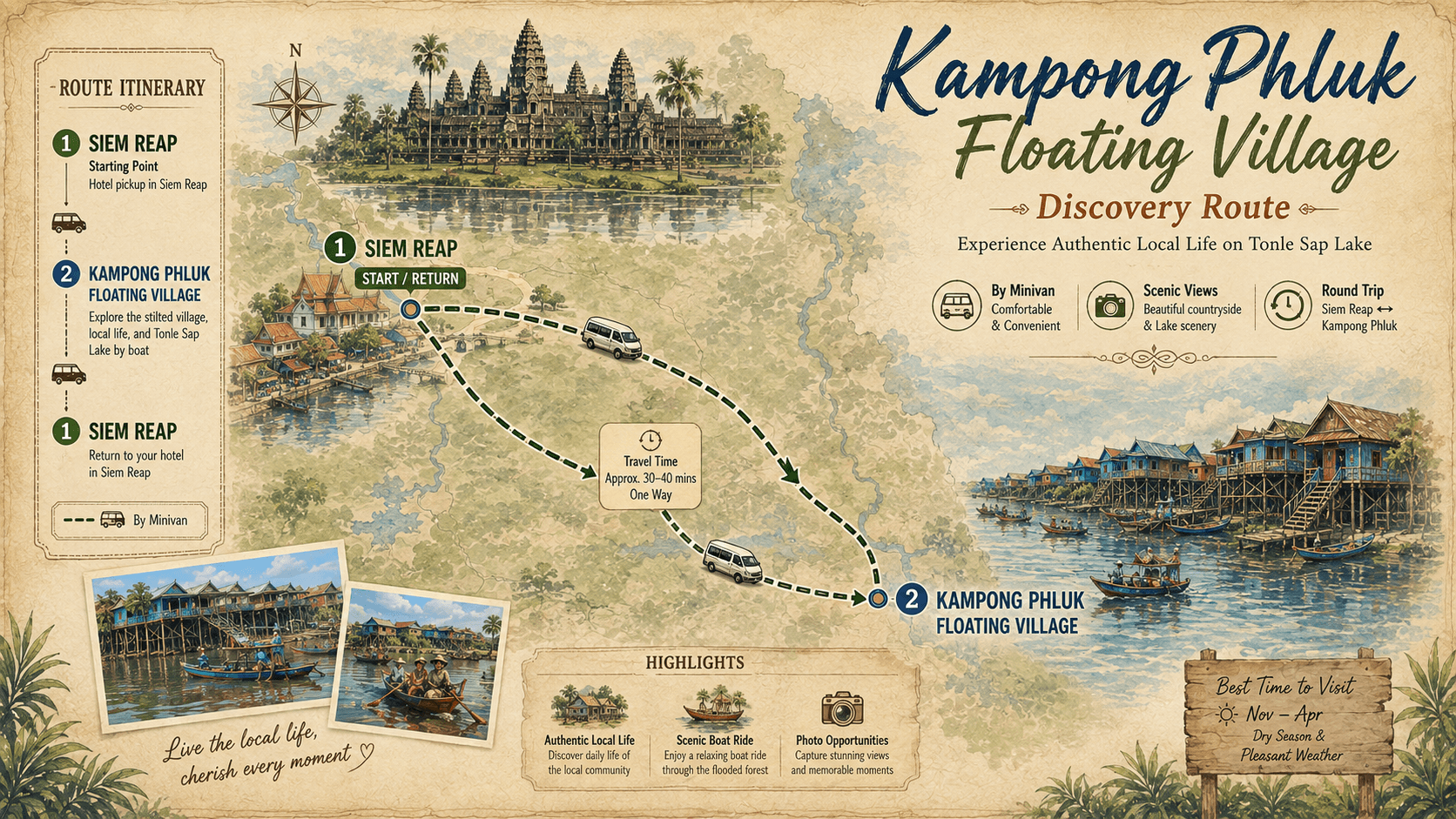 Tour Map Preview