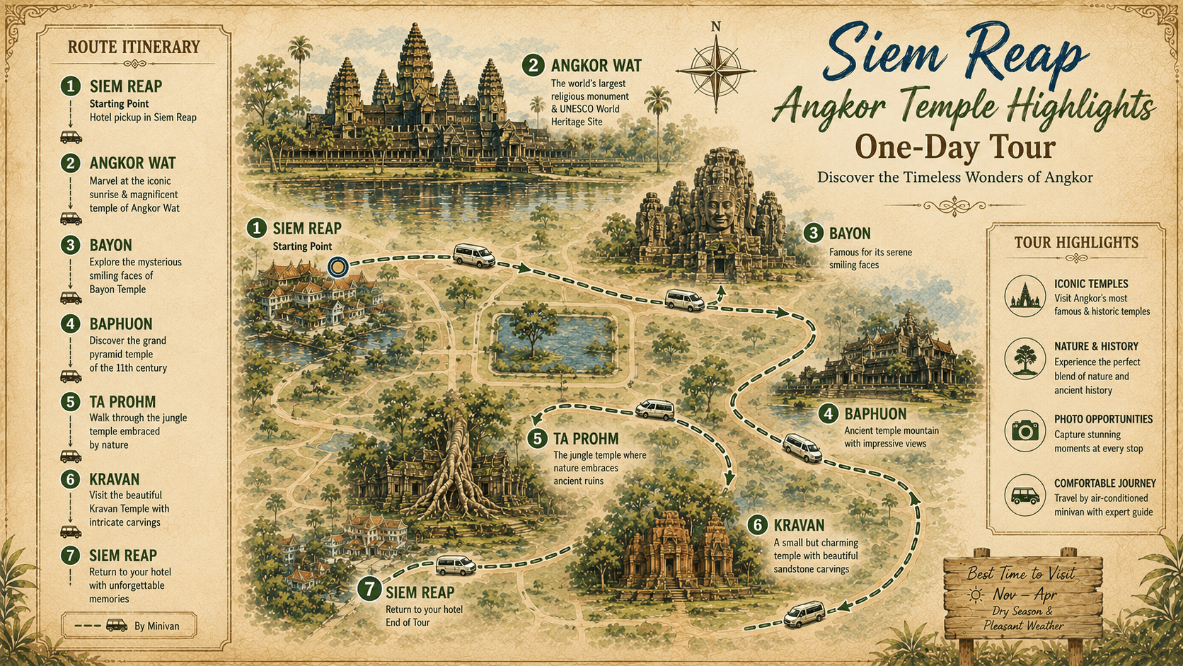 Tour Map Preview