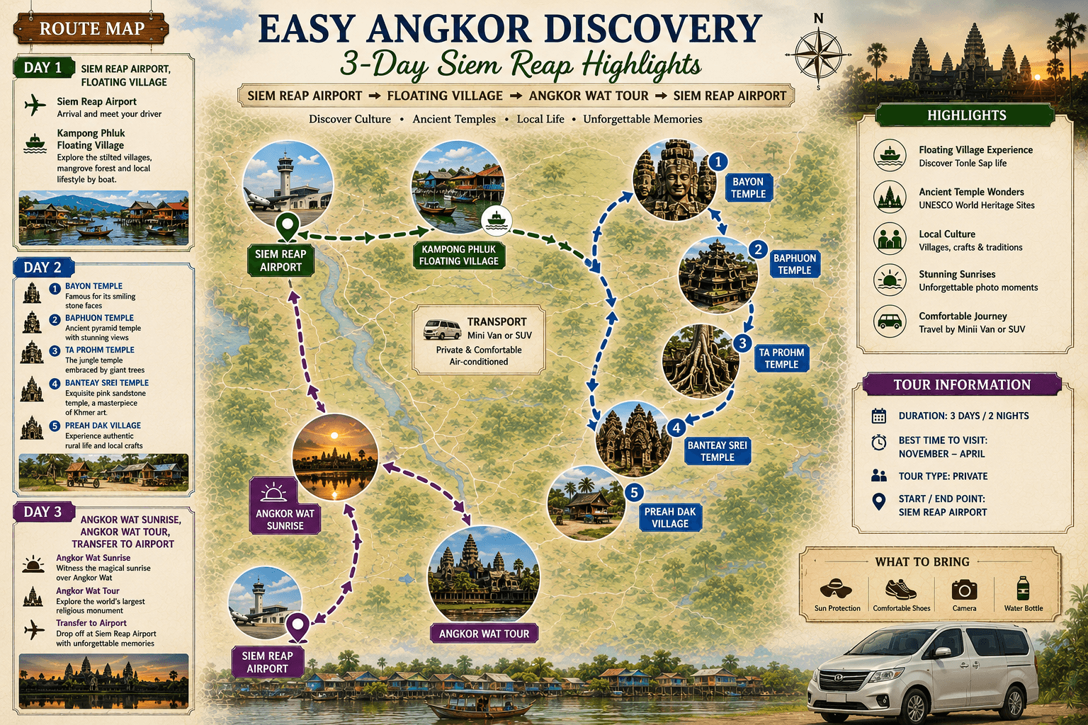 Tour Map Preview