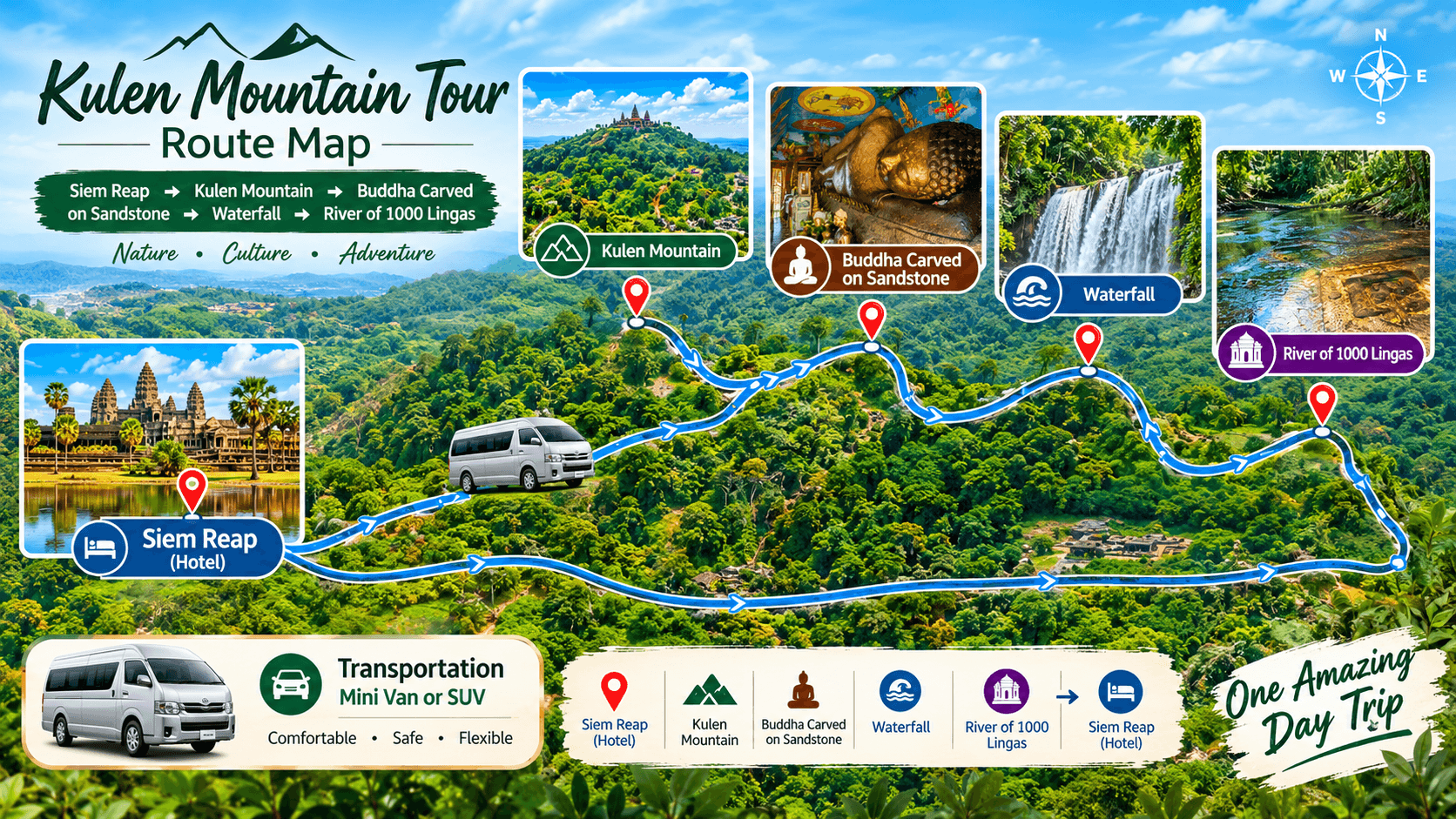 Tour Map Preview